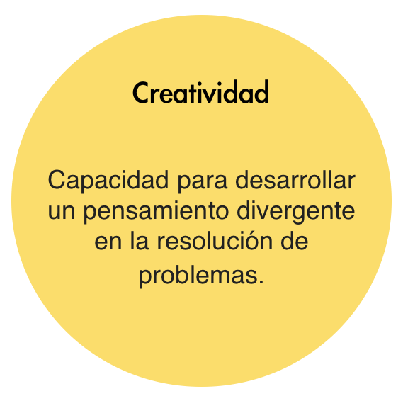 creatividad